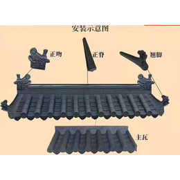 石家庄塑料仿古瓦 灰色围墙瓦 装饰门头瓦 
