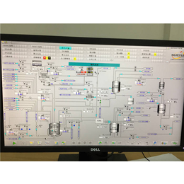 力控上位机监控*-无锡逊捷自动化科技-山东力控上位机监控
