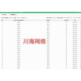 拼多多店群软件转链上货一体 多种玩法包教会