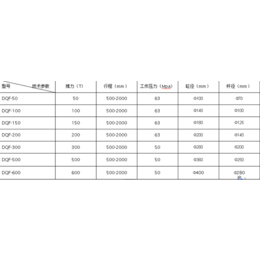 聊城电动千斤顶-格恩液压仓库直发-电动千斤顶价格