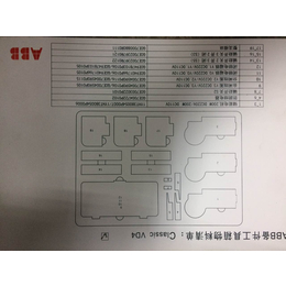 ABB维修工具 ZSA-012