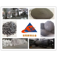 山西炼钢铸造用硅铁粉多少钱一吨