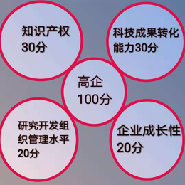 苏州高新技术企业认定通过可以享受这*好处