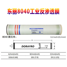 4040反渗透ro膜工业直饮机净水器滤芯4/8寸缩略图