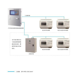 亚川科技DBCPS-45智能控制开关装置带控制面板 节省接线缩略图