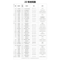 2022第43届济南国际美容美发化妆品产业博览会 济南美博会