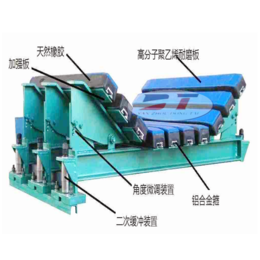 保护输送带耐皮带撕裂缓冲床 矿用大倾角复合减震缓冲床
