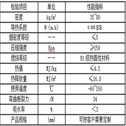 酚醛板厂商-酚醛板-河北科立迩(查看)