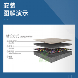 森威建筑节能科技-泰州10mm橡胶隔振垫