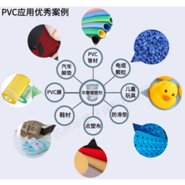 苏州厂家供应PVC玩具绿色环保增塑剂柠檬酸替代品