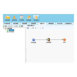 图纸文档管理软件 适用word软件 图纸版本号管理