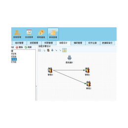 文档管理软件 适用AutoCAD软件图纸 流程管理