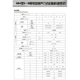 山东MH单梁门式起重机 张家口MH单梁吊钩门式起重机