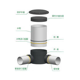 塑料检查井 流槽污染检查井座 D630 A300