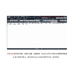 聊城小象一键采集上货代购软件电话