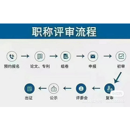 2022年陕西职称评审线上系统早已运行有什么要求条件