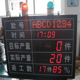 武汉科辰电子KEC数码点阵混合看板电子看板