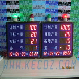 武汉科辰电子车间参数管理显示屏LED显示屏