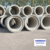 水泥管 疏通管 支持定制  钢筋混凝土污水管缩略图3