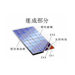 100W200W300W太阳能电池板太阳能路灯信誉至上