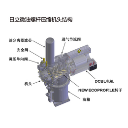 东莞小型无油空压机维修-小型无油空压机-工藤机电