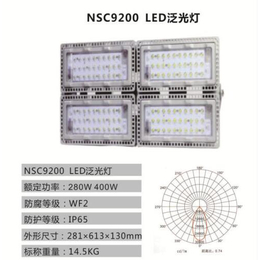 LED防爆灯哪家好-武汉防爆灯-迪黎木箱(查看)