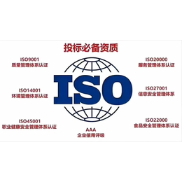 ISO45001合规性方面的常见问题