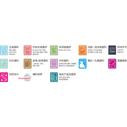2024上海纺织面料展 时间--地址--参展热线缩略图