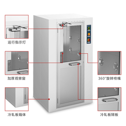 风淋室无尘风淋车间电子厂用洁净无尘自动感应双人双吹风淋通道缩略图