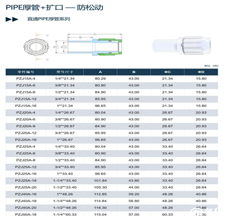 PFA防松动扩口转焊接直通厚管接头