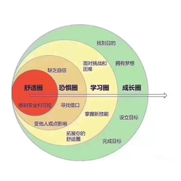 万事通售后电话是什么-盐城易站通咨询热线-易站通咨询热线