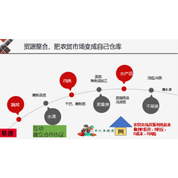 生鲜配送加盟-干儿子生鲜配送服务-巧家生鲜配送