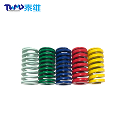 ISO10243标准弹簧德标弹簧矩形弹簧扁线弹簧欧标弹簧