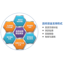 2020年淮南申报省工业设计中心认定条件和认定奖补详解