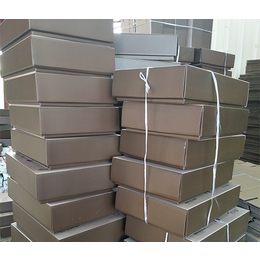 影响南京包装纸盒造型的几个关键部位与作用