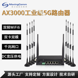 3000Mbps千兆双频wifi6双模双卡双待工业级车载网关5g插卡路由器缩略图