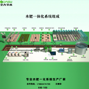 山东圣大节水科技有限公司