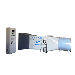 厂房热风系统价格-太原兴恒和电气设备-新疆厂房热风系统