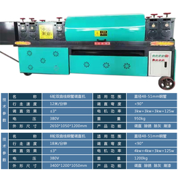 建筑钢管调直机-有金机械钢管调直机型-建筑钢管调直机型号