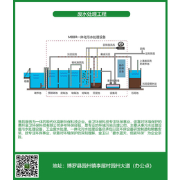 东莞化工生产污水处理-污水处理-金卫环保(查看)