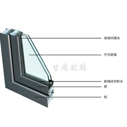中空玻璃规格-三层中空玻璃规格-吉思玻璃(推荐商家)