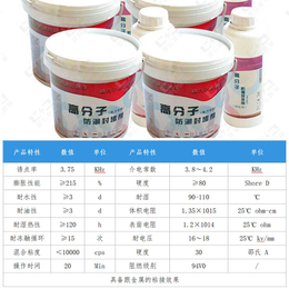 聚信隆诚专注*-高分子防潮密封材料价格