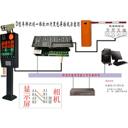 旭欧科技(图)-个旧停车场管理系统生产-个旧停车场管理系统