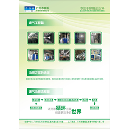 广州金版环保-印染行业废气工程
