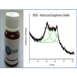 还原石墨烯批发-文睿科仪(在线咨询)-还原石墨烯