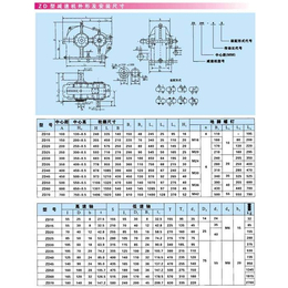 DCY硬齿面减速机现价-DCY硬齿面减速机-本鼎机械(查看)