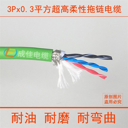 进口高柔电缆-电缆-成佳电缆优选厂家