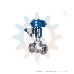 供应进口气动高压调节阀  美国卡洛特