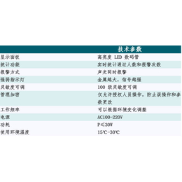 济南华瑞现货供应-鞍山温度安检门多少钱