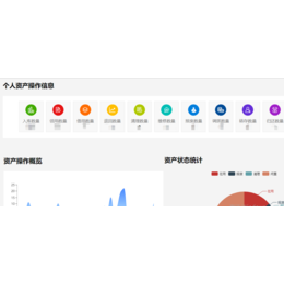 固定*系统功能模块-儋州固定*系统-标领信息科技